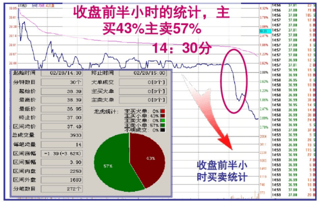 初遇在故事开头 第19页