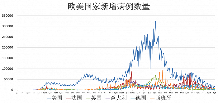 回眸最初 第19页