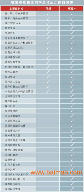 二四六香港管家婆生肖表,安全保障解析落实_实现款55.628