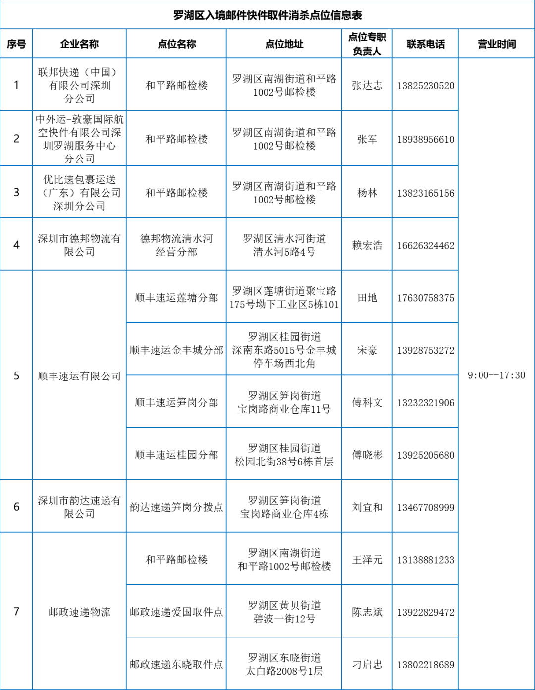 上海入境最新消息深度解读与全方位评测细节（11月4日更新）