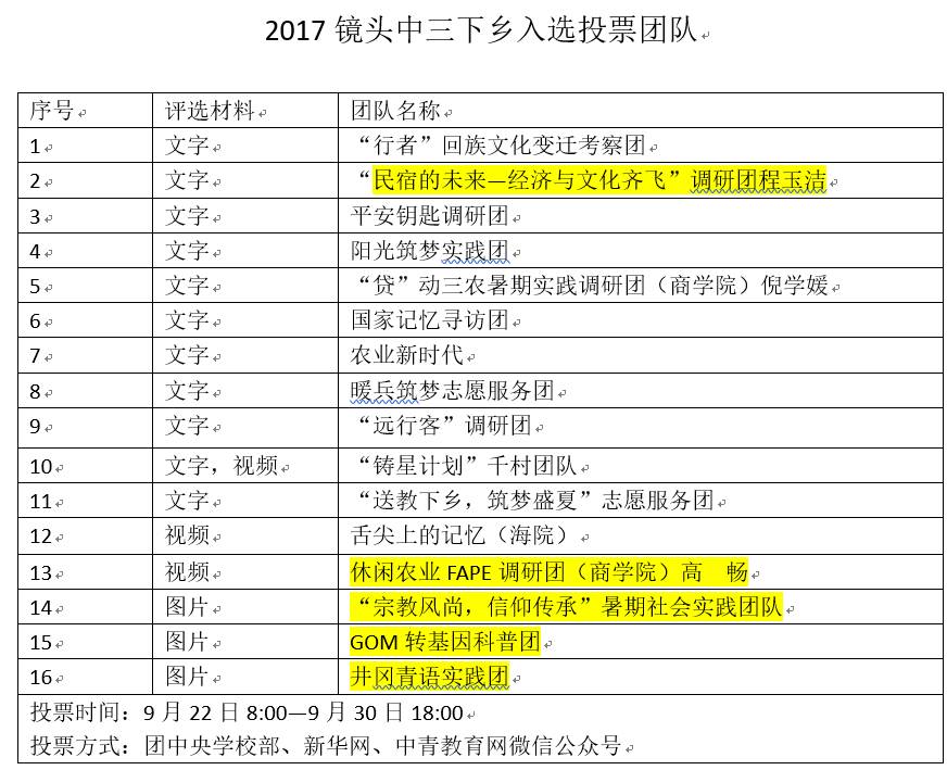 新奥门资料大全正版资料2024年免费下载,习性解答解释落实_直播版48.290