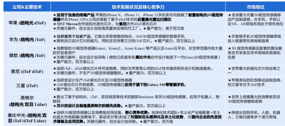 2023新澳门资料大全,仿真技术方案实现_版本集37.567