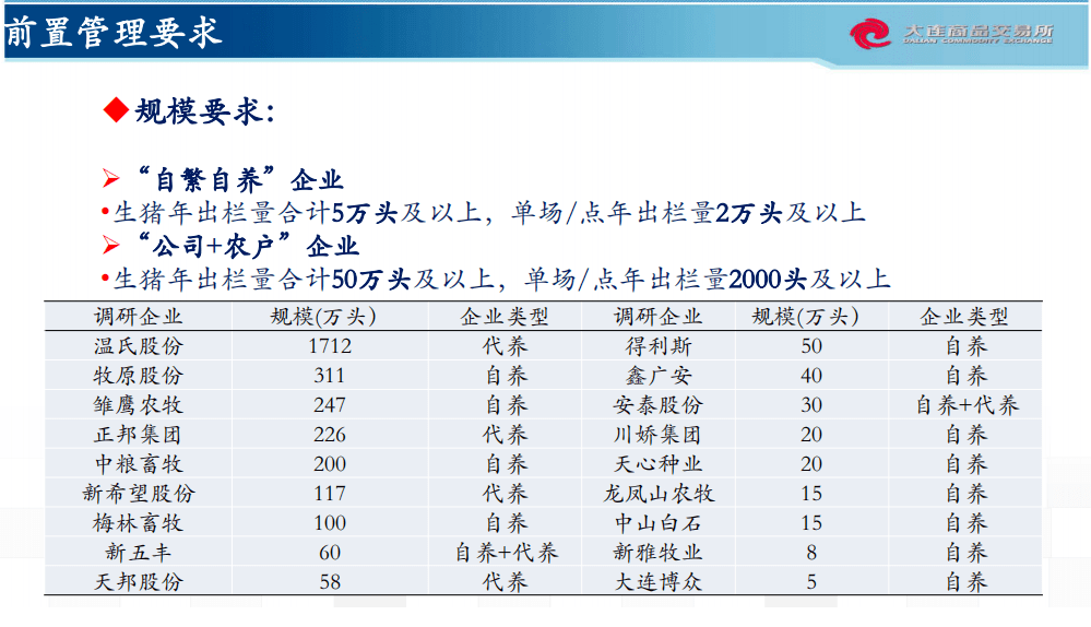 新奥资料免费精准2024生肖表,实例说明解析_绿色集70.403