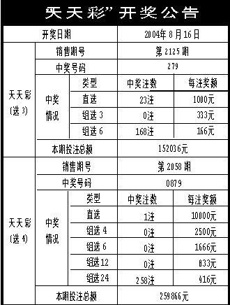 澳门天天开彩大全免费,见解评估解析计划_改制集85.534