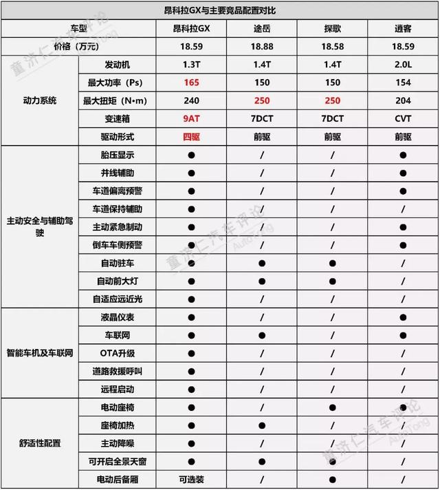 澳门最准一码一肖一特,定性分析解释定义_GX10.474