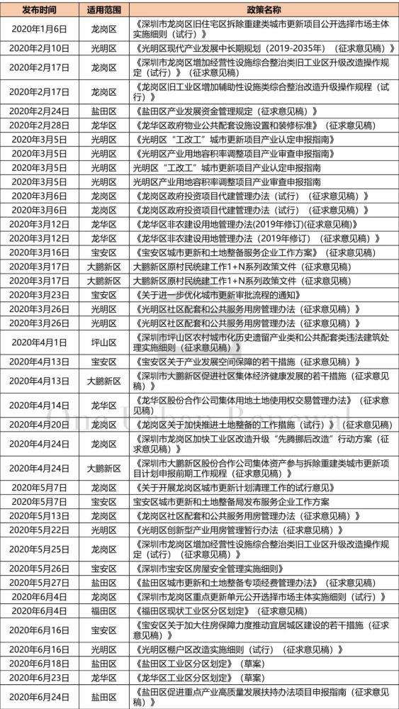 新澳天天开奖资料大全最新,灵活执行策略规划_实验制33.502