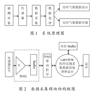 最新找水仪技术革新深度解析，优势、劣势与挑战