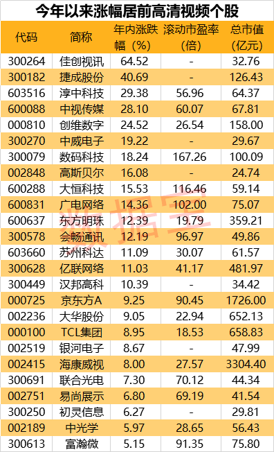 澳门开彩开奖结果历史,全面分析解释定义_初始版61.254