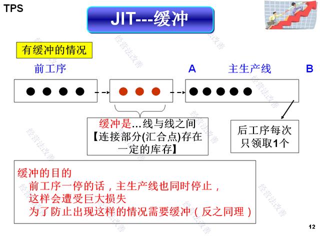 2024正版资料大全好彩网,连贯评估方法_Tablet52.590