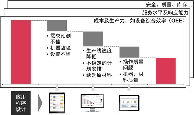 新澳门码精准资料,智慧解析执行策略_特惠版91.656