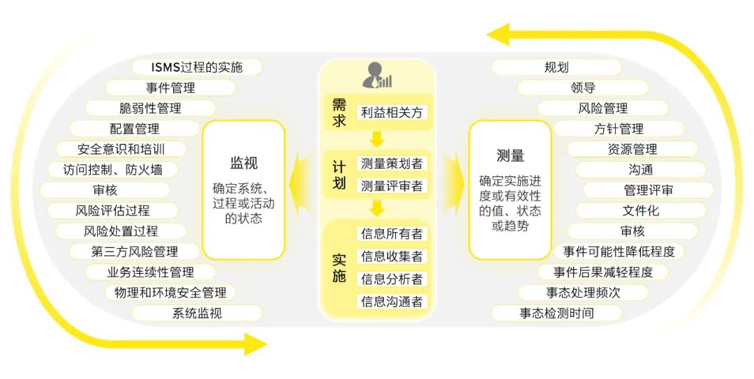 2024全年资料免费大全功能,谋划解答解释落实_试验制66.397