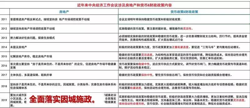 2024新奥精准资料免费大全,鉴别解答落实解释_调节版51.902