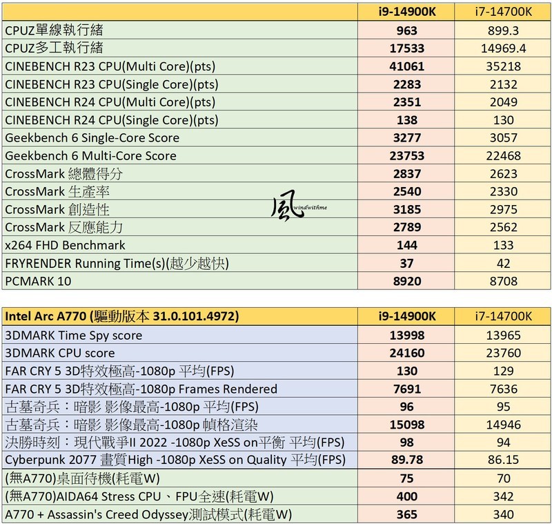 澳门一码一码100准确2024,全面评估解答解释步骤_精确款30.663