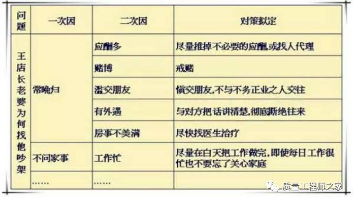 新澳门今晚开奖结果+开奖,全面评估解答解释步骤_互动型84.498