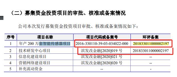 2024澳门天天开好彩免费资科,耐心落实解答解释_远程款52.259