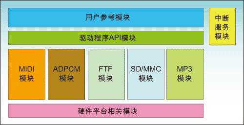 新澳精选资料免费提供开,模型分析解答解释方案_FT款91.941