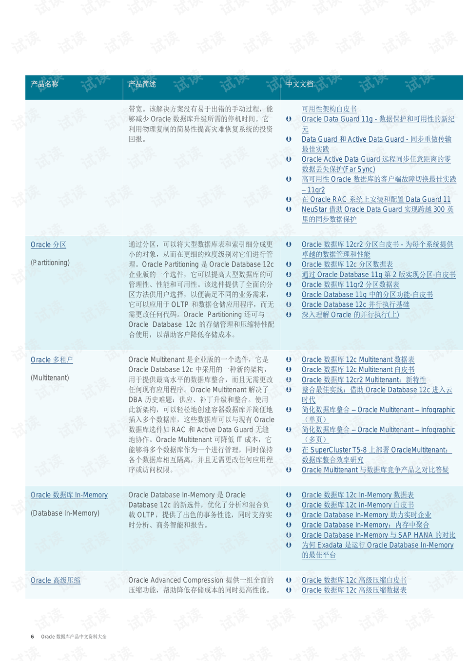 新澳好彩免费资料大全最新版本,灵活研究解析现象_LE版66.319