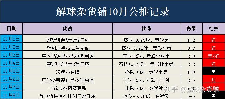 澳门今晚开特马+开奖结果走势图,讨论评估解答解释计划_定时集68.890