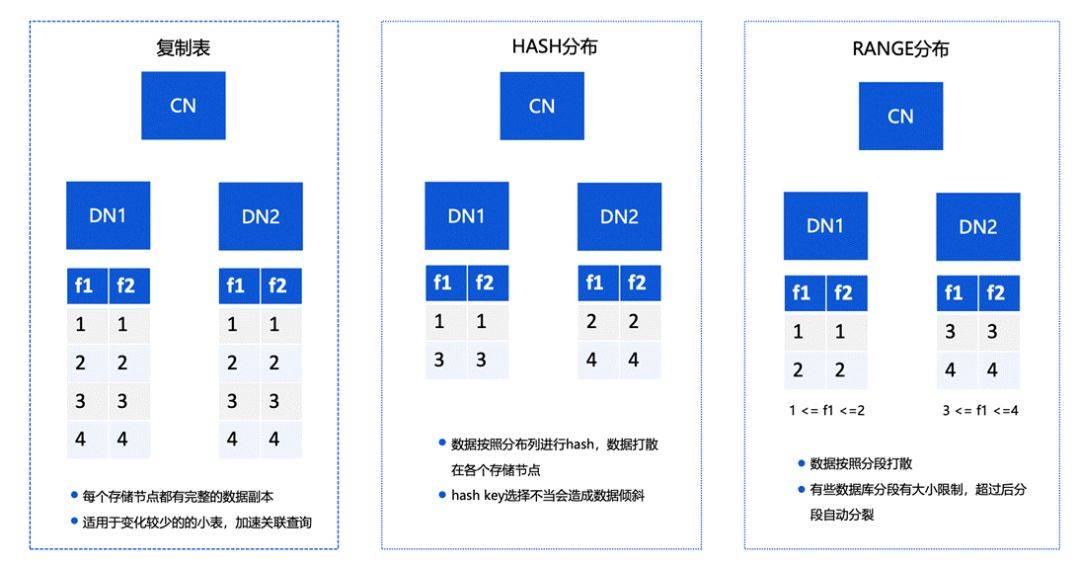 2318新澳门原料免费大全,数据导向实施_Device61.318