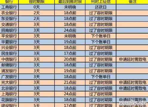 新奥资料免费精准新奥销卡,全面计划解析现象_梦幻版17.7