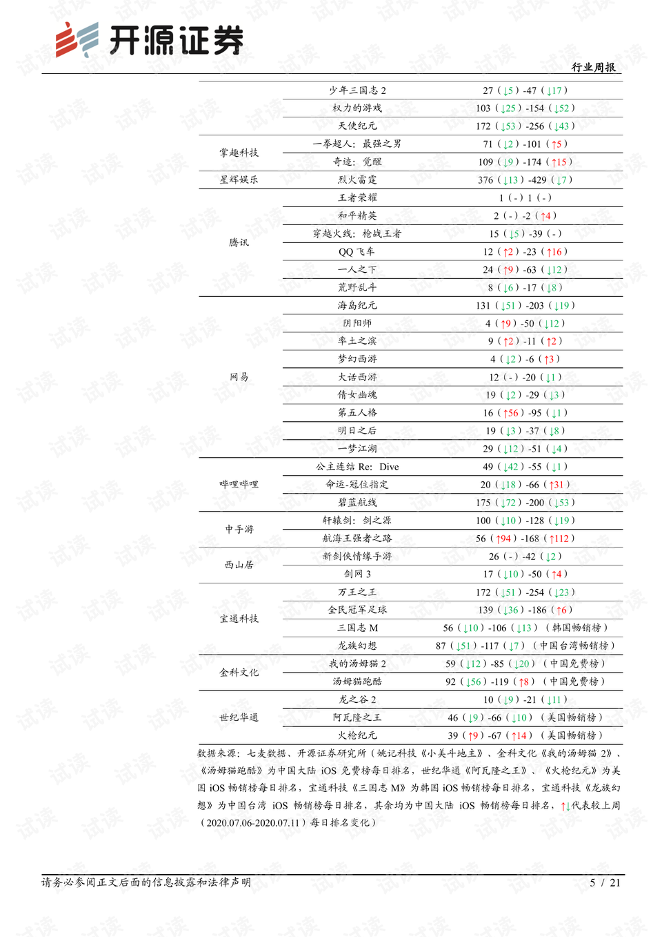 2024年新澳门今晚开什么,全面现象分析解答解释_活力集67.128