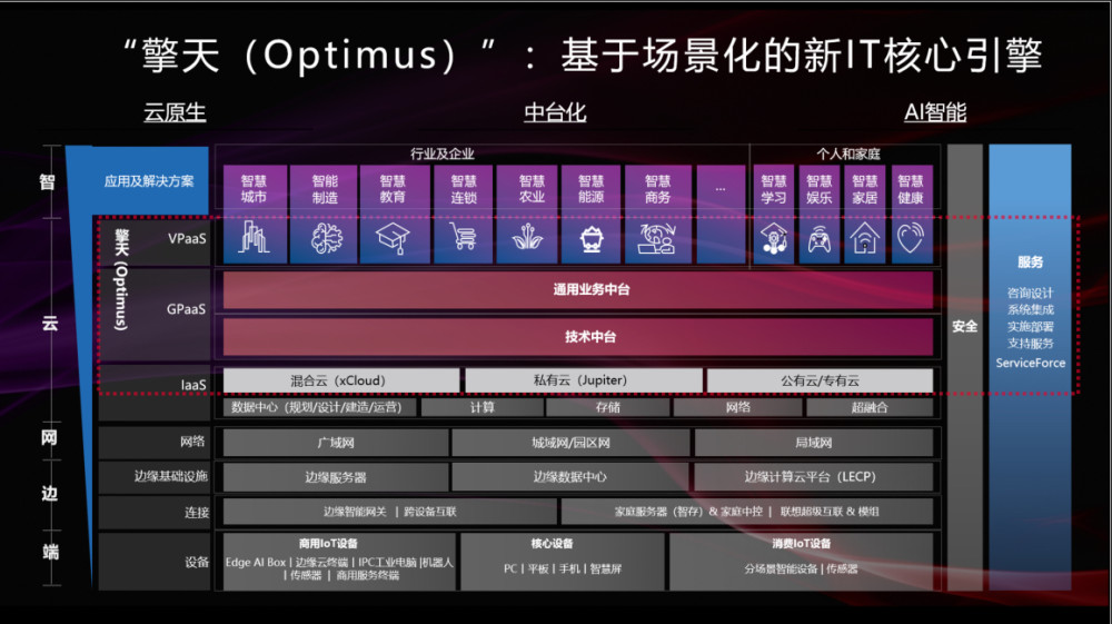 澳门最精准的龙门客栈网址,数据驱动计划_AR集16.841