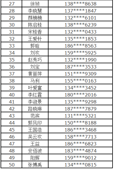 澳门一码100%准确,团队建设解答落实_灵活款21.611