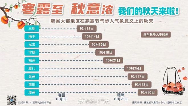 揭秘龙湖一号，最新消息、评测、特性体验、竞品对比与用户洞察