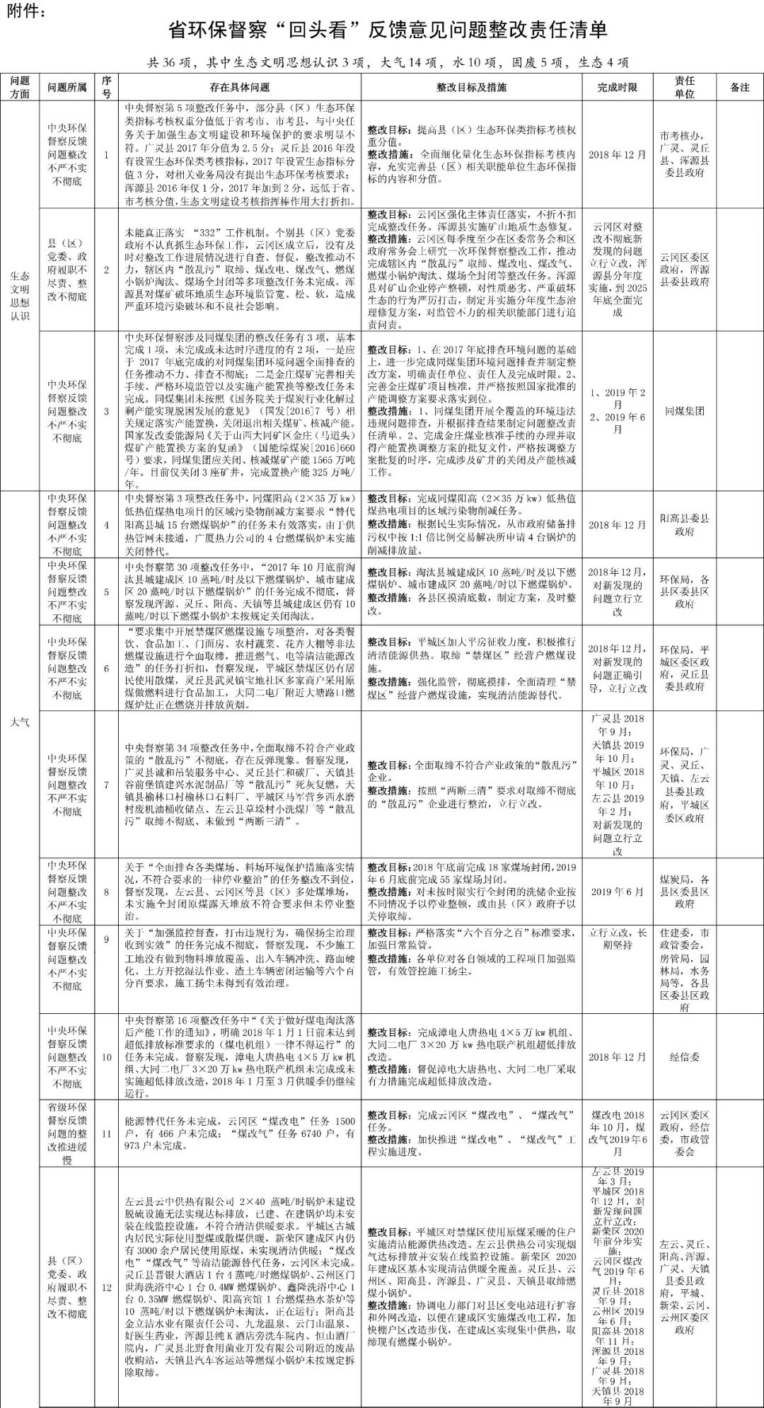 新澳门正牌挂牌之全篇,反馈机制解答落实_授权版78.93