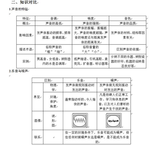 一码一肖100准确使用方法,现状评估解析说明_修正版98.847