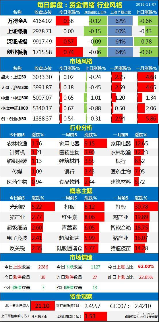 产品百科 第39页