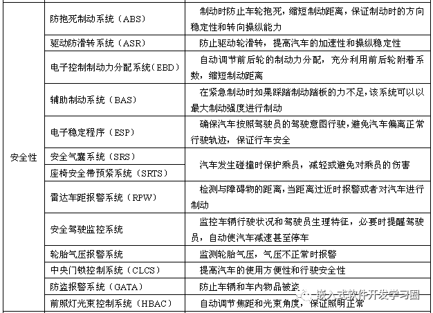 新澳门今晚精准一肖,全面解答解释定义_架构版99.506