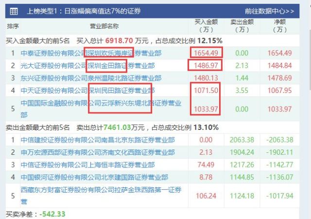 新澳门开奖号码2024年开奖记录查询,新兴技术解答解释方案_国服制33.605