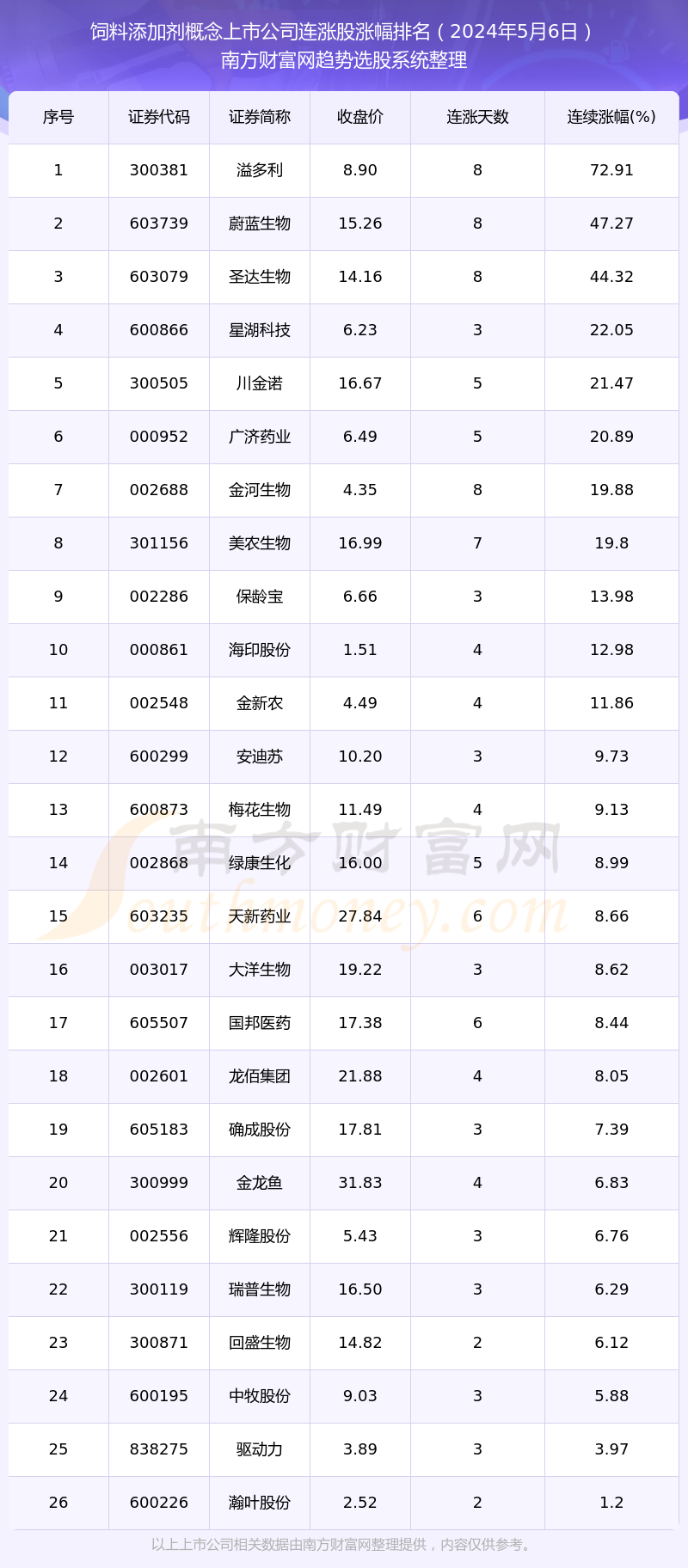 新澳天天开奖资料大全最新开奖结果今天,效率资料解释定义_数字款87.642