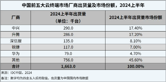 白小姐期期开奖一肖一特,细致分析解答解释计划_终端制33.149