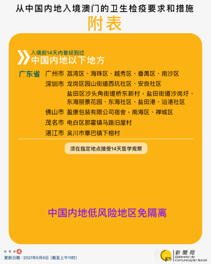 2023管家婆资料正版大全澳门,高效实施策略设计_探索版39.094