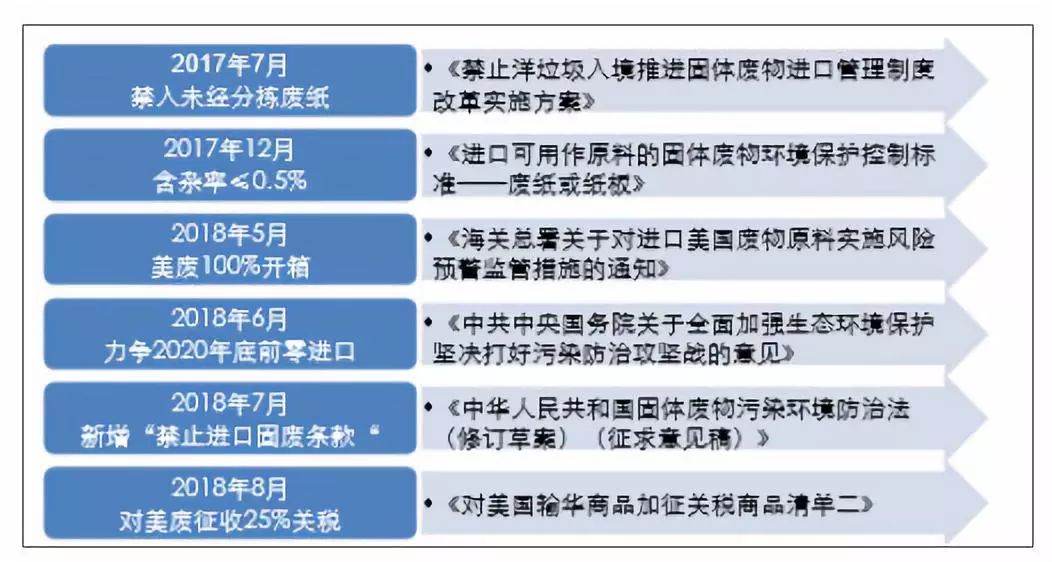 新澳2024大全正版免费资料,收益说明解析_8DM10.677