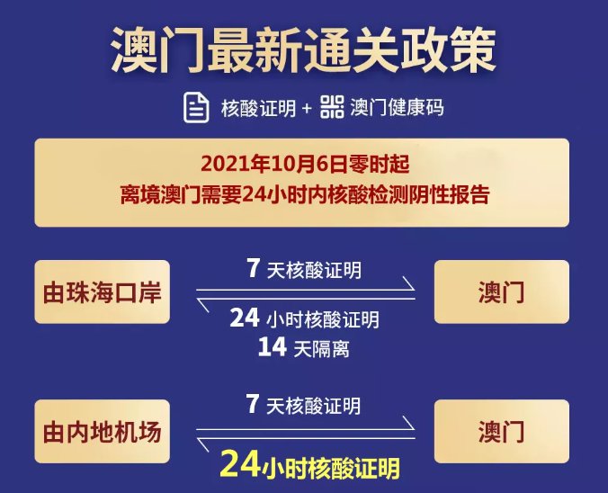 2024年澳门最新正版免费大全,满足需求解析落实_终端集38.529