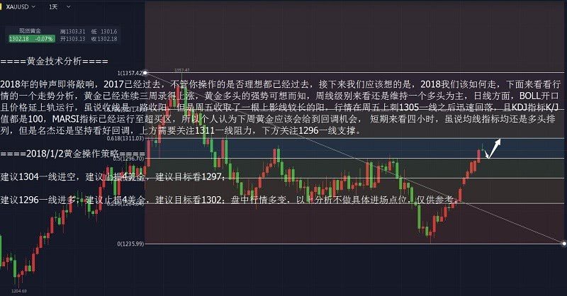 星星打烊 第14页