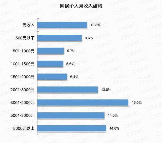 2024年香港6合资料大全查,精确数据解析说明_提升版17.827