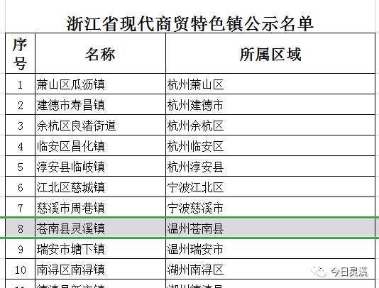 澳门六今晚开什么特马,现代技术解答解释措施_DX集24.803