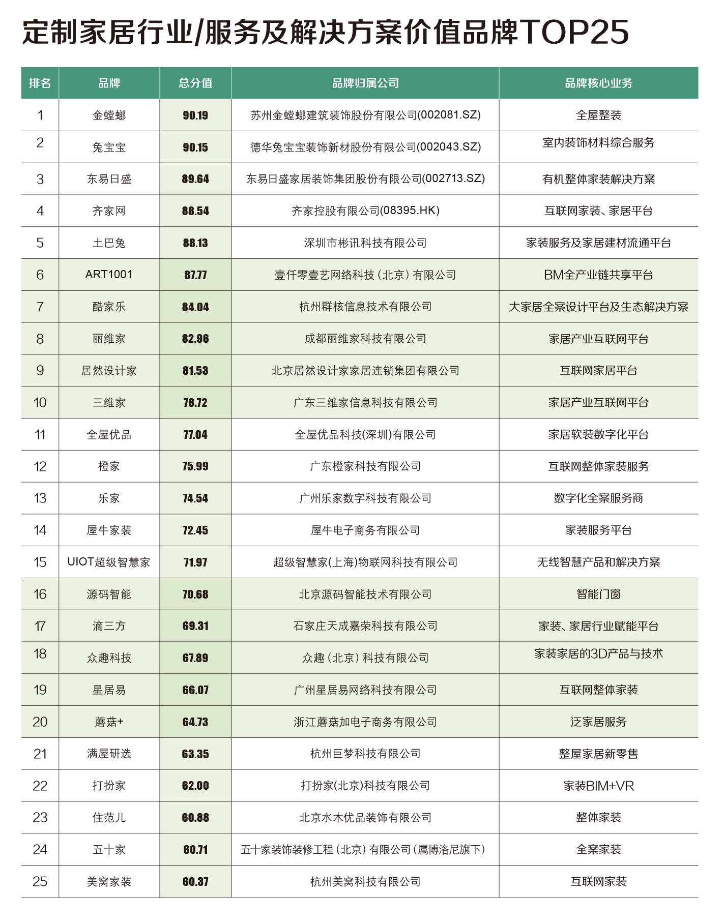 一码一肖100准打开码,产业解答解释落实_VE版85.631