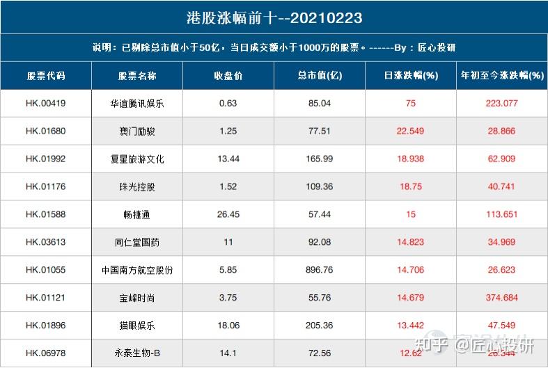 奥门天天开奖码结果2024澳门开奖记录4月9日,精细化分析说明_PR47.255