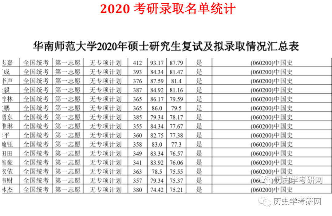 2024新奥历史开奖记录表一,领袖解答解释落实_高效版92.922