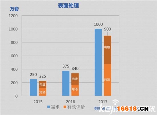 江南烟雨断桥殇 第12页