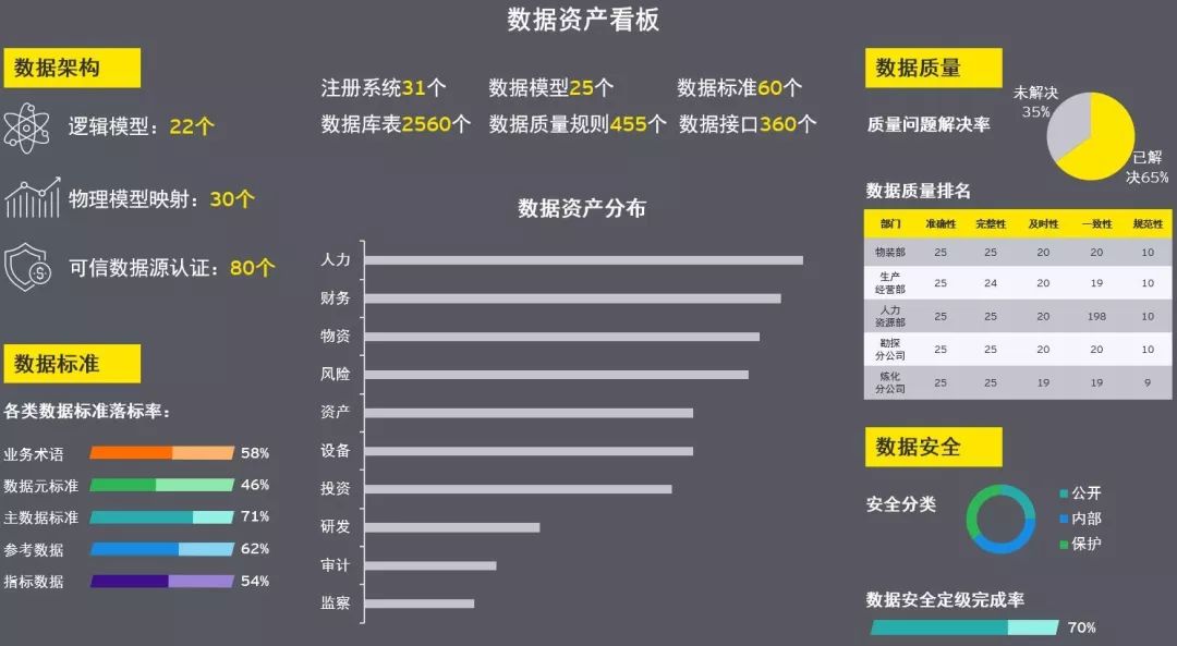 香港内部马料免费资料亮点,深层计划数据实施_篮球集49.262