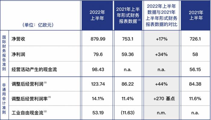 走进远奥 第34页