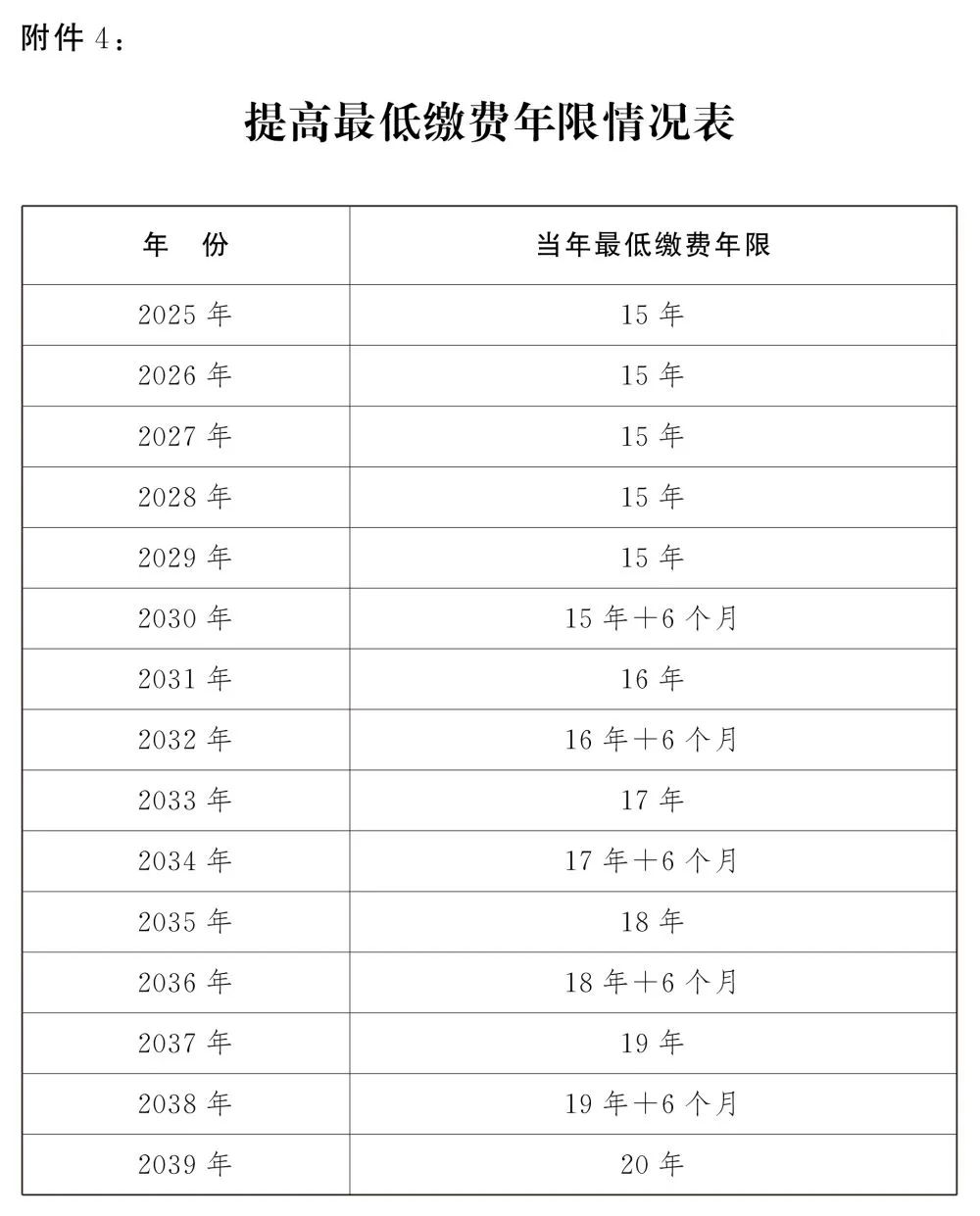 澳彩资料免费长期公开,高效执行计划落实_专业版61.859