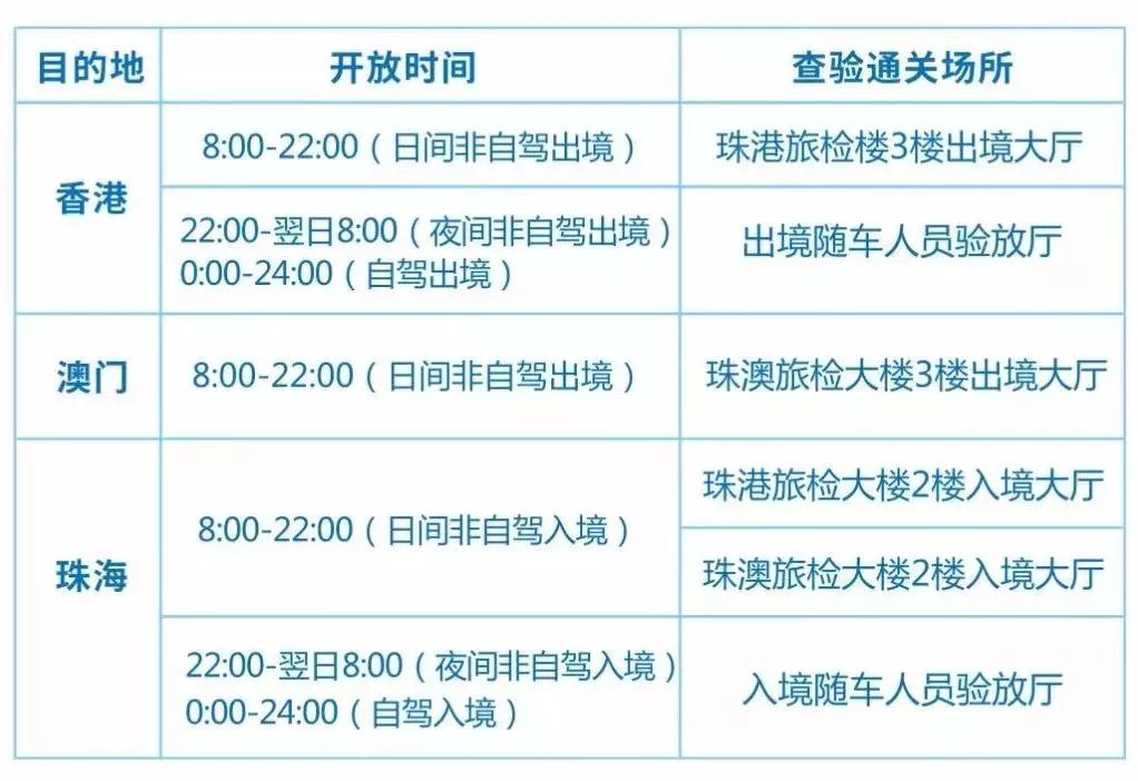 2024新澳最新开奖结果查询,经济分析方案_高级款75.654