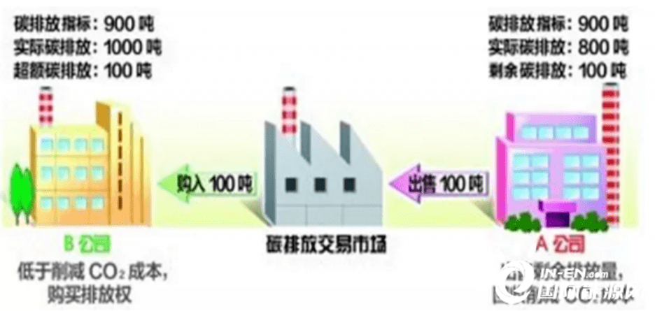 新澳门三期必开一期,绿色技术解析落实_变动型40.144